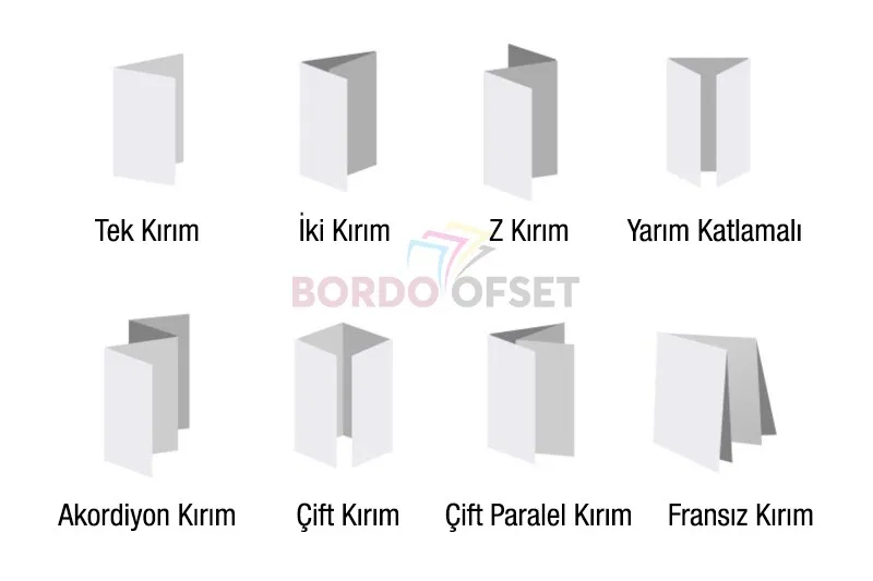 broşür katlama şekilleri